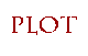 Plot