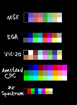 Ega Palette